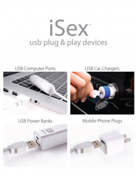 Вибростимулятор точки G с проводом Usb - 13 см.