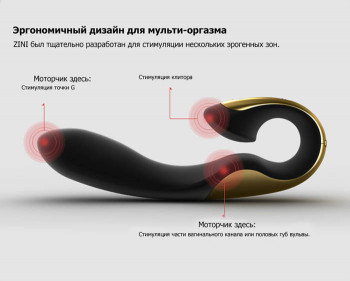 Фиолетовый вибратор Zini Roae