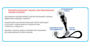 Средний черный массажер простаты Zini Janus Anti-Shock